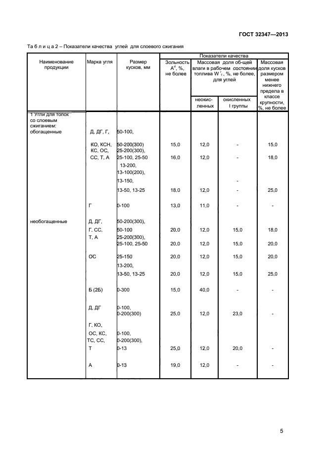 ГОСТ 32347-2013,  7.