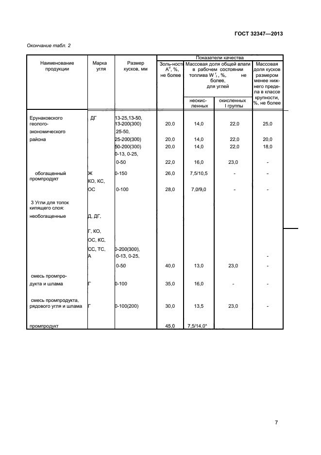 ГОСТ 32347-2013,  9.