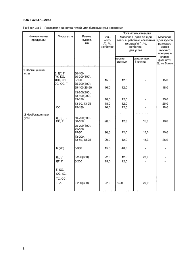 ГОСТ 32347-2013,  10.