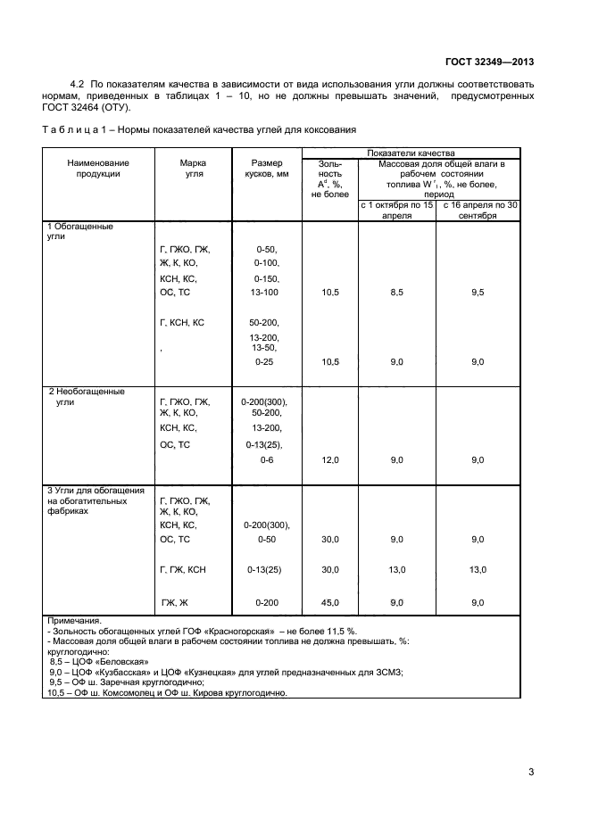 ГОСТ 32349-2013,  6.