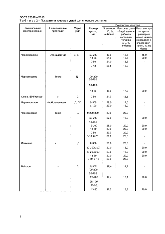 ГОСТ 32352-2013,  6.