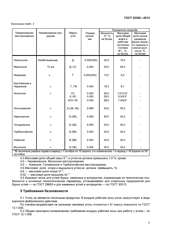 ГОСТ 32352-2013,  9.