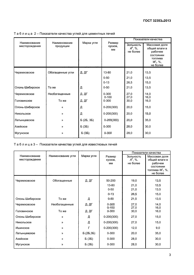 ГОСТ 32353-2013,  5.