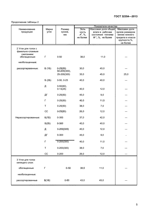 ГОСТ 32354-2013,  7.