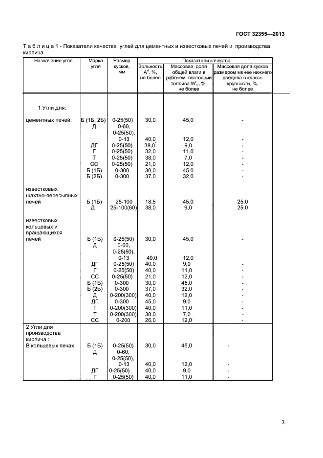 ГОСТ 32355-2013,  5.