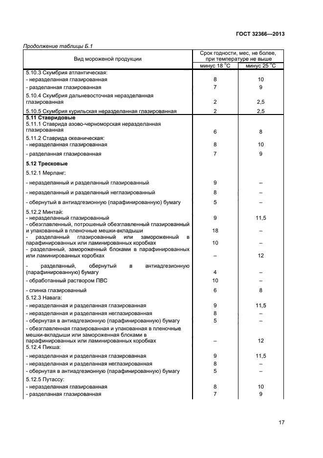 ГОСТ 32366-2013,  19.