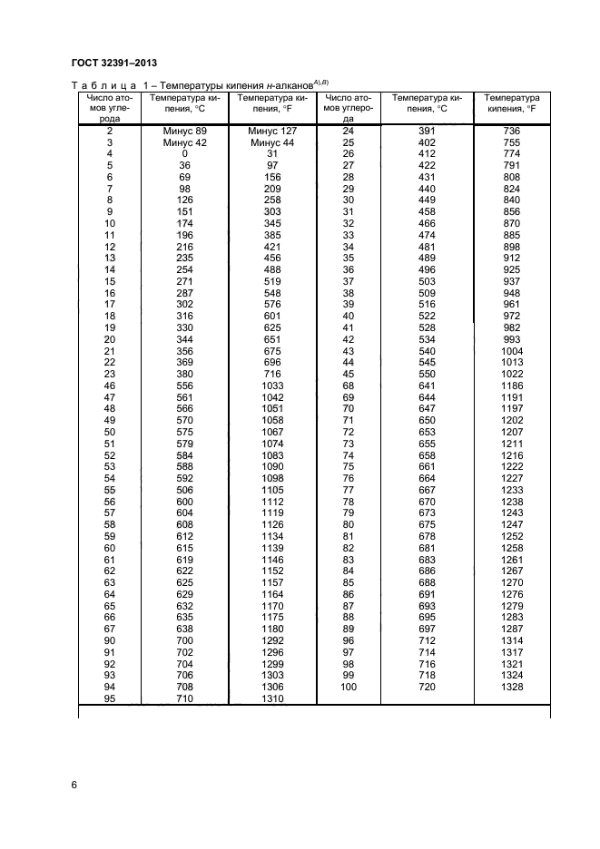 ГОСТ 32391-2013,  9.