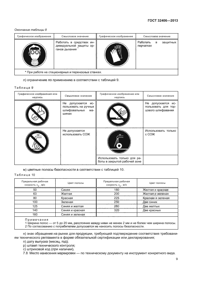 ГОСТ 32406-2013,  13.