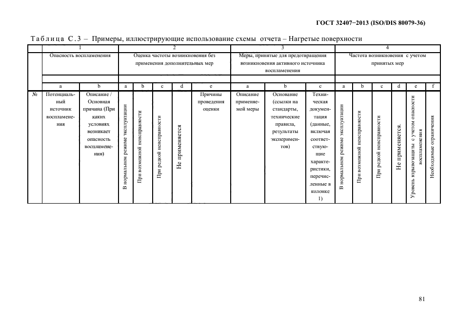 ГОСТ 32407-2013,  89.