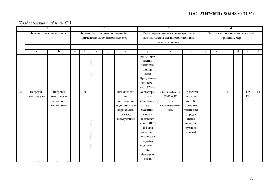 ГОСТ 32407-2013,  91.