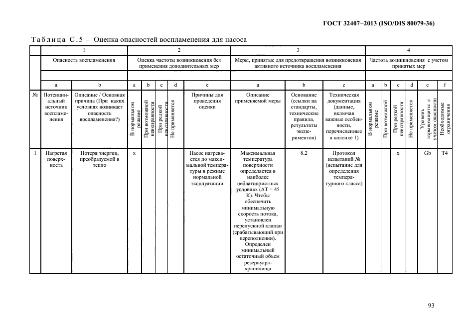 ГОСТ 32407-2013,  101.