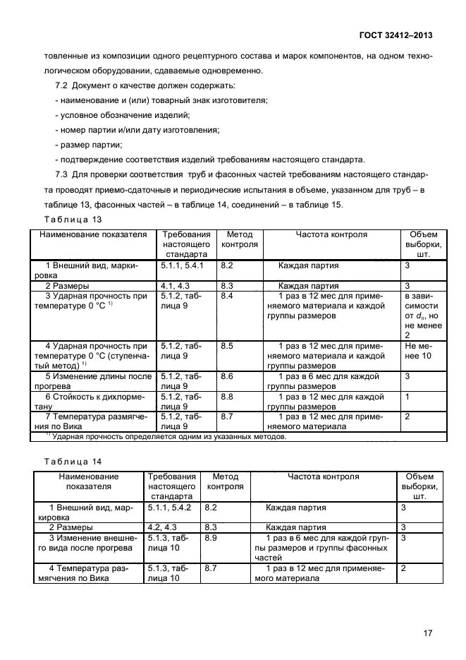 ГОСТ 32412-2013,  19.