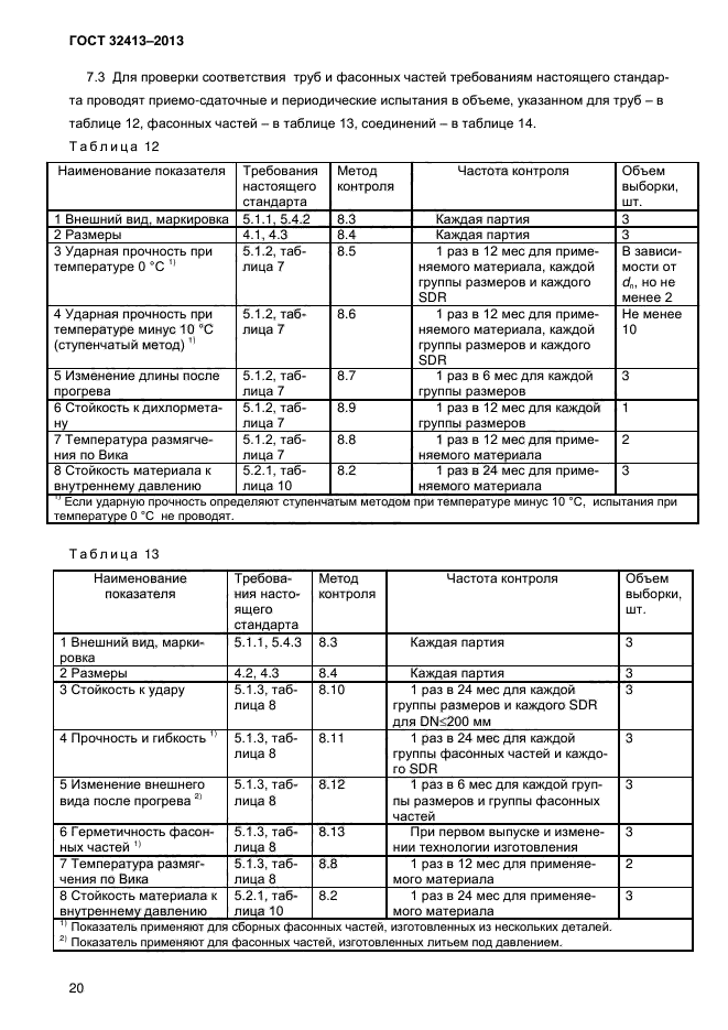 ГОСТ 32413-2013,  23.