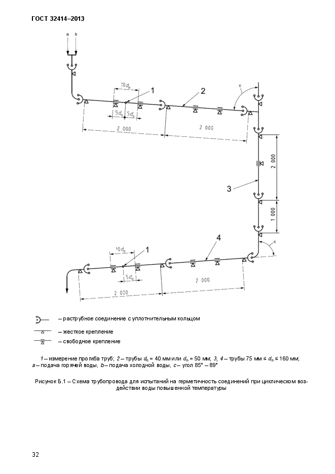  32414-2013,  35.