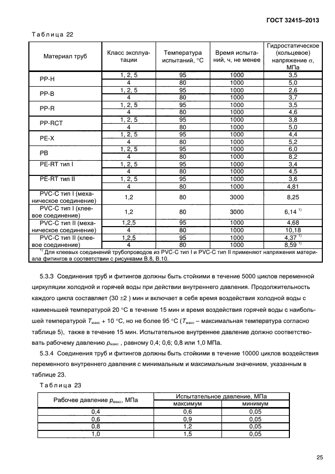 ГОСТ 32415-2013,  29.