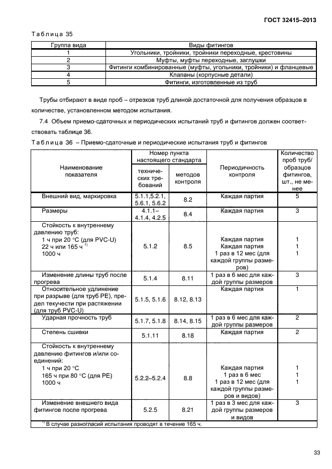 ГОСТ 32415-2013,  37.