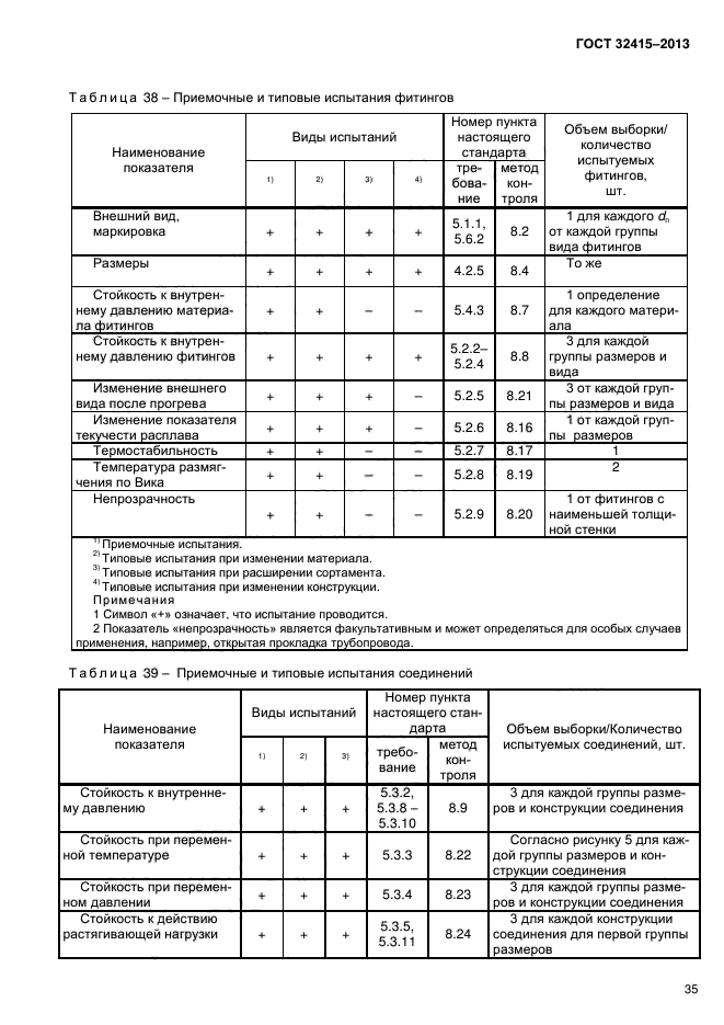 ГОСТ 32415-2013,  39.