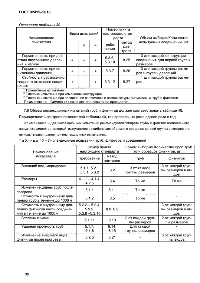 ГОСТ 32415-2013,  40.
