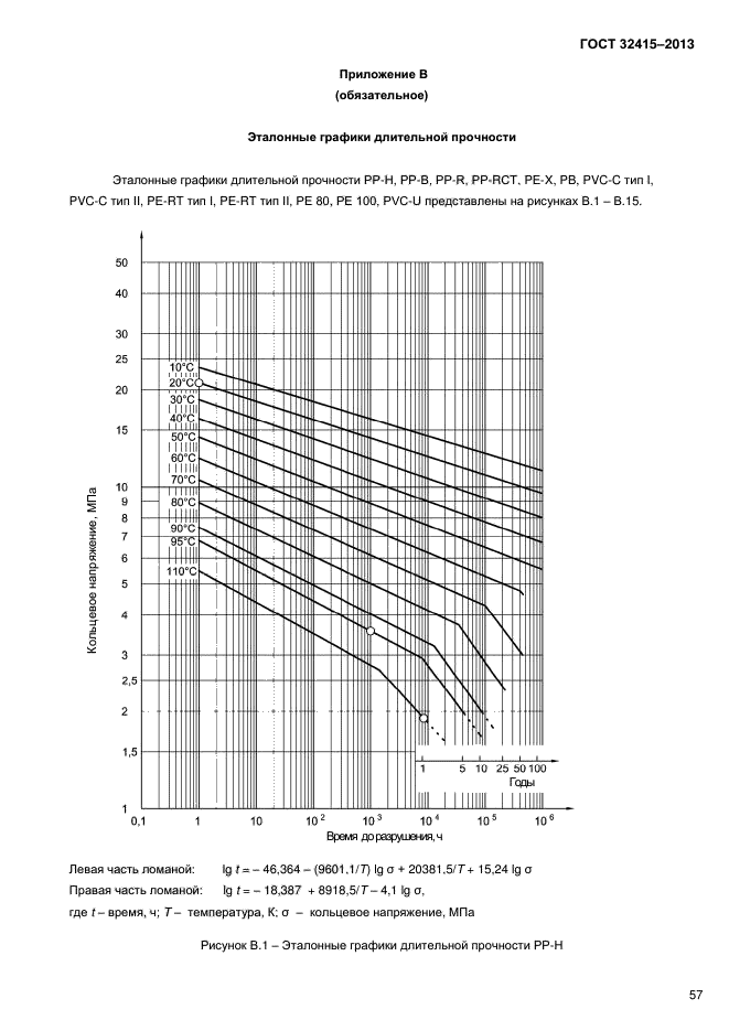 ГОСТ 32415-2013,  61.