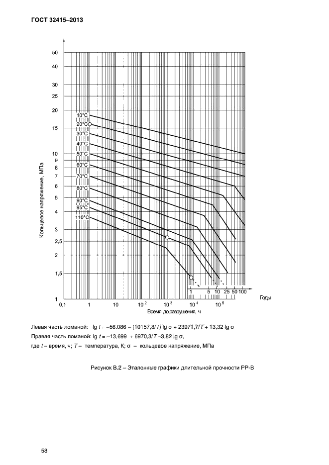 ГОСТ 32415-2013,  62.