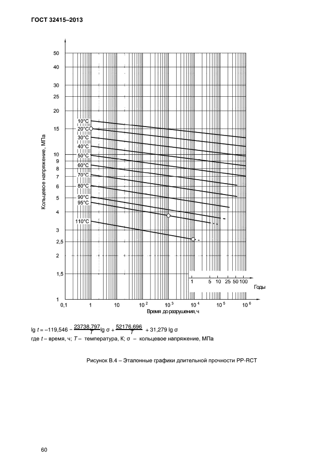 ГОСТ 32415-2013,  64.