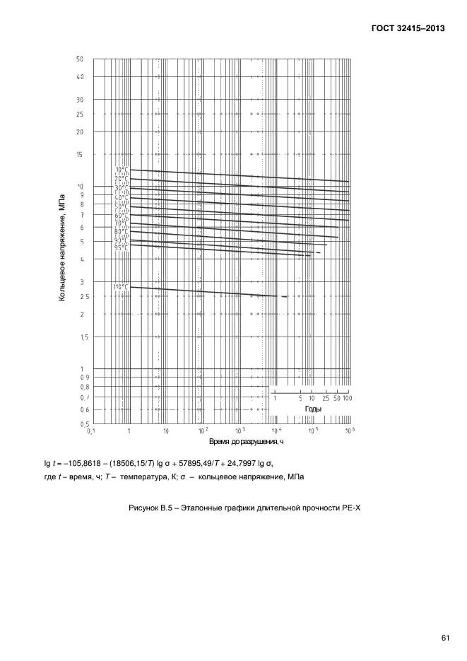 ГОСТ 32415-2013,  65.