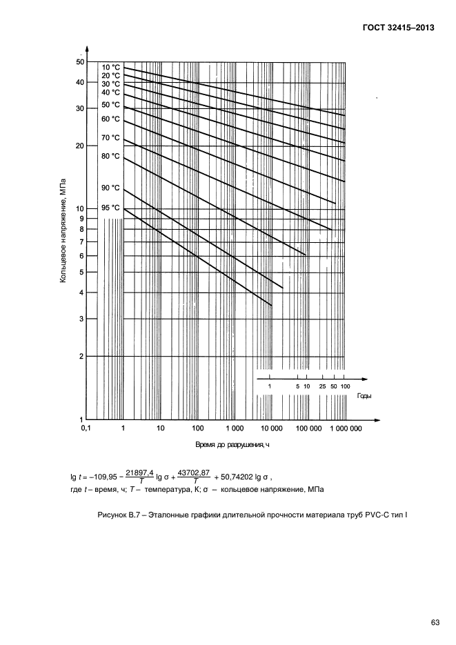 ГОСТ 32415-2013,  67.