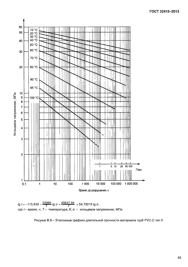ГОСТ 32415-2013,  69.