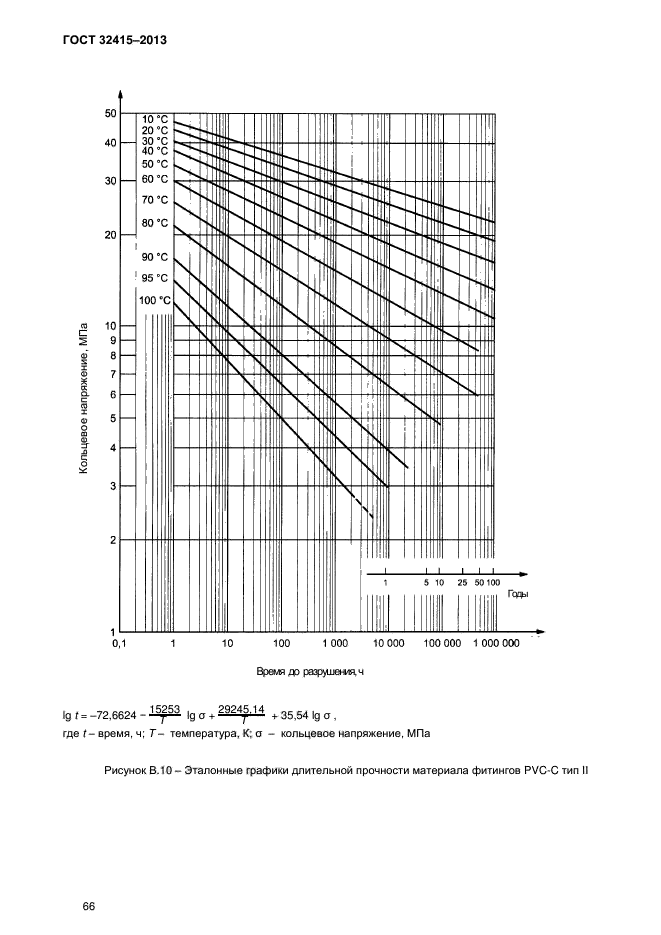 ГОСТ 32415-2013,  70.