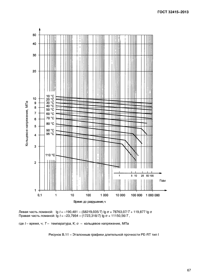 ГОСТ 32415-2013,  71.