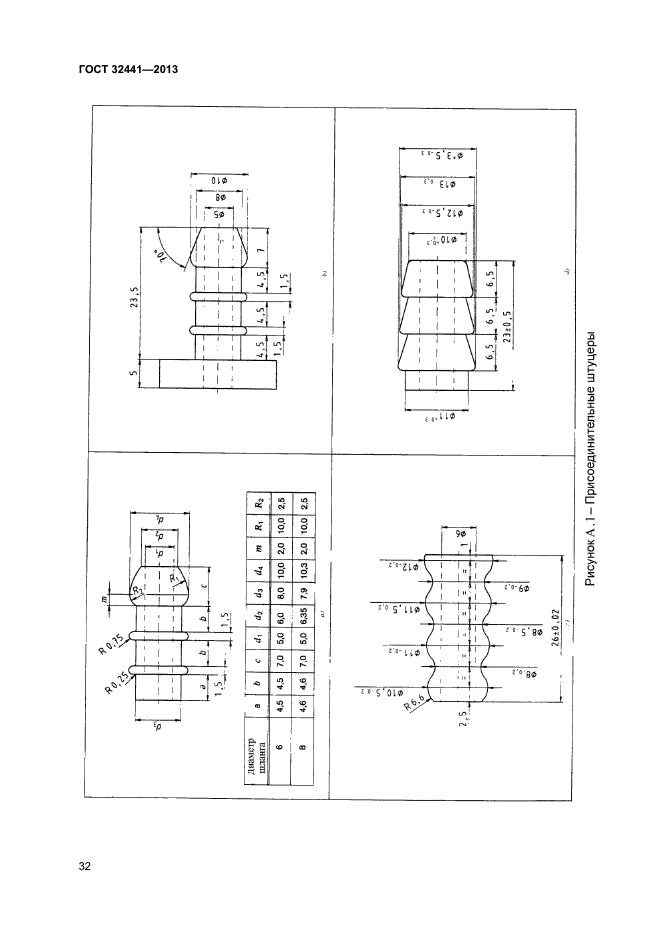 ГОСТ 32441-2013,  37.