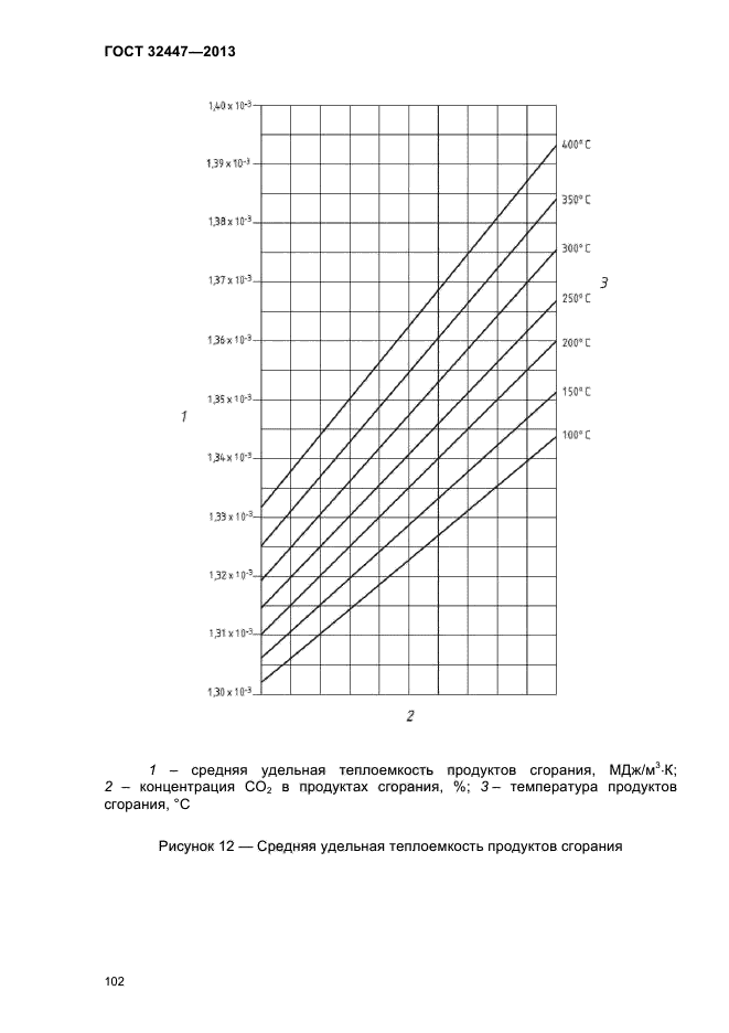 ГОСТ 32447-2013,  106.