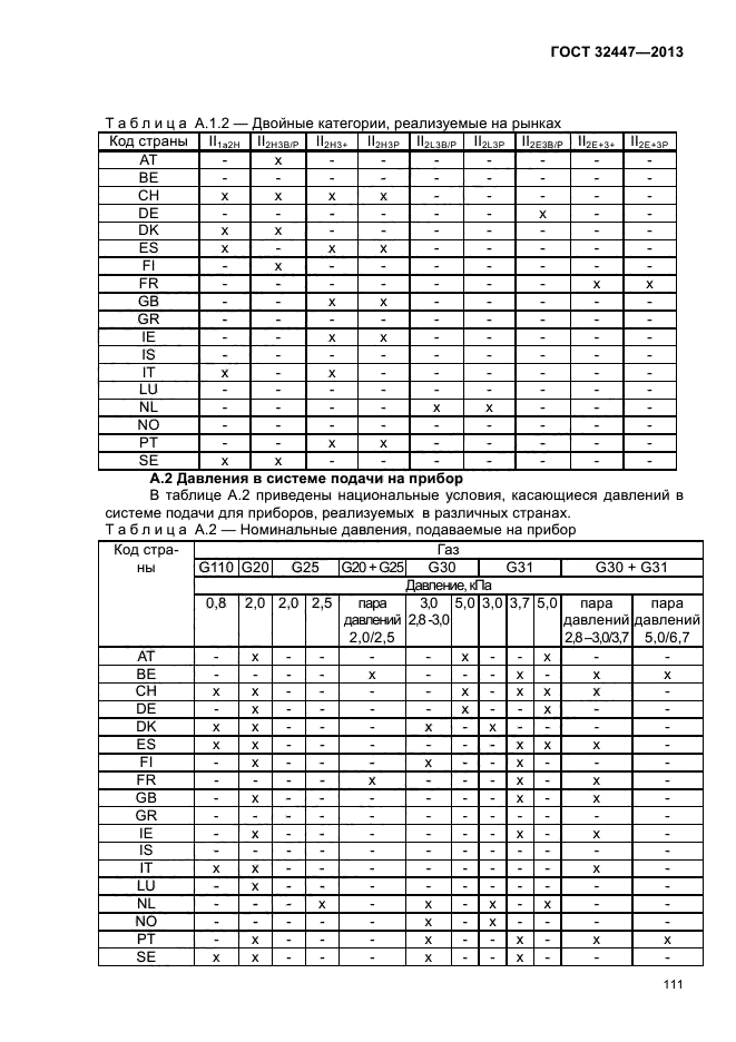 ГОСТ 32447-2013,  115.