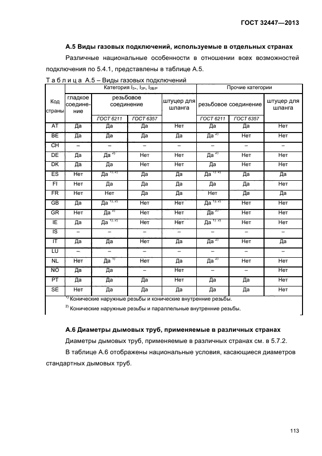 ГОСТ 32447-2013,  117.