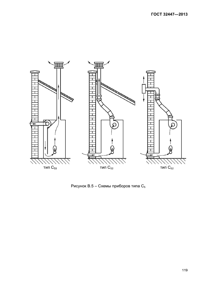 ГОСТ 32447-2013,  123.