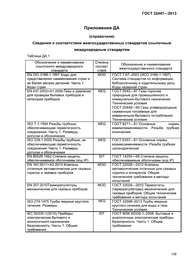 ГОСТ 32447-2013,  139.