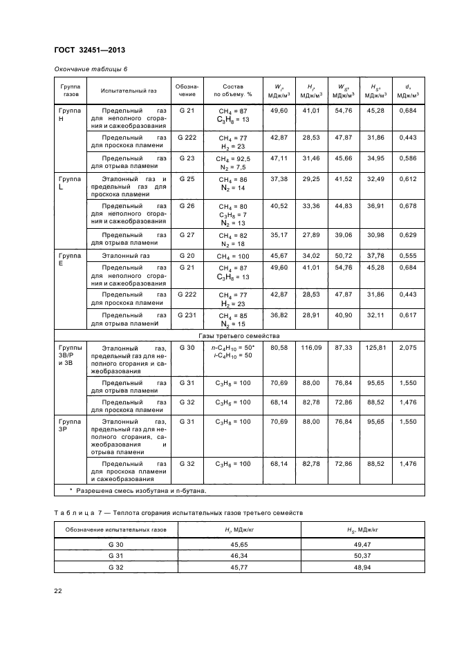 ГОСТ 32451-2013,  27.