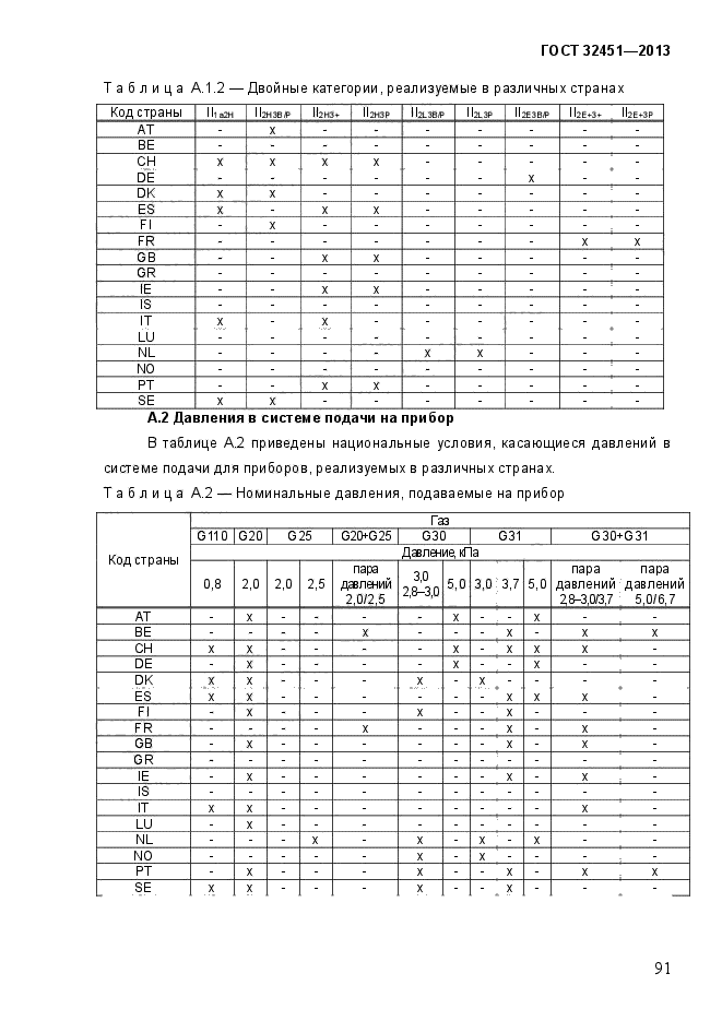 ГОСТ 32451-2013,  97.