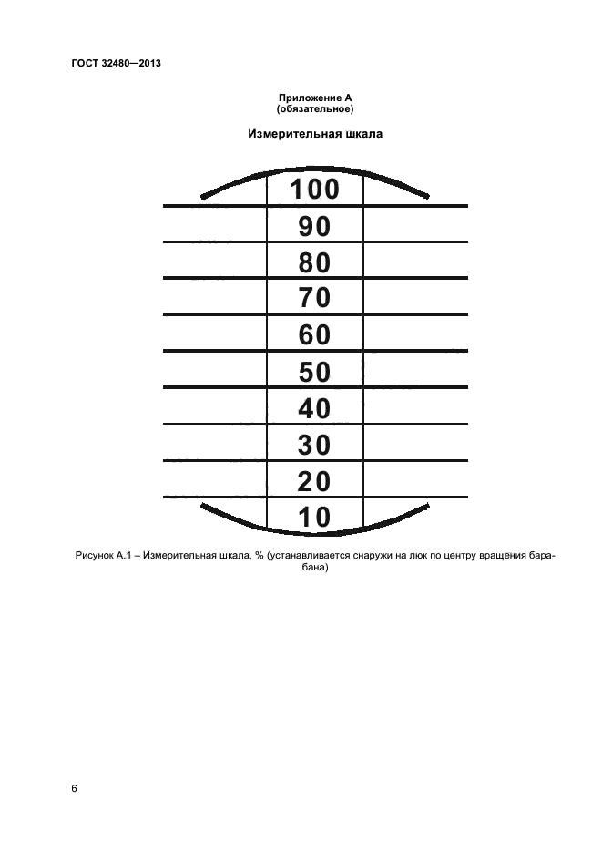 ГОСТ 32480-2013,  8.