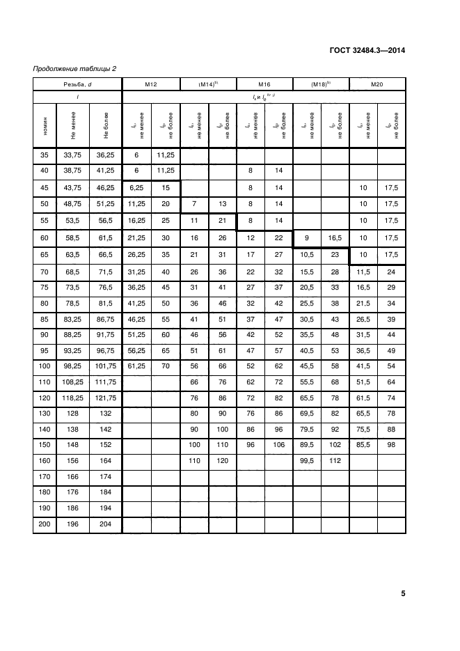 ГОСТ 32484.3-2013,  11.