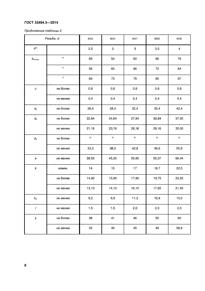 ГОСТ 32484.3-2013,  12.