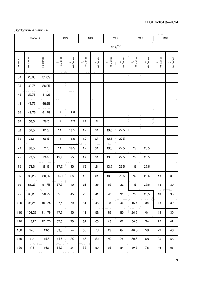 ГОСТ 32484.3-2013,  13.