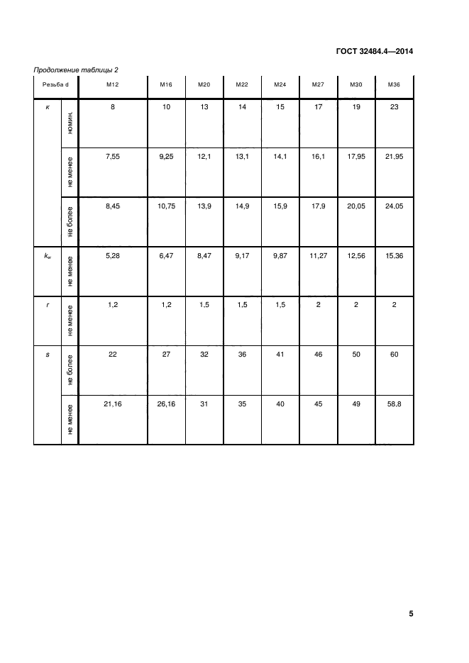 ГОСТ 32484.4-2013,  11.