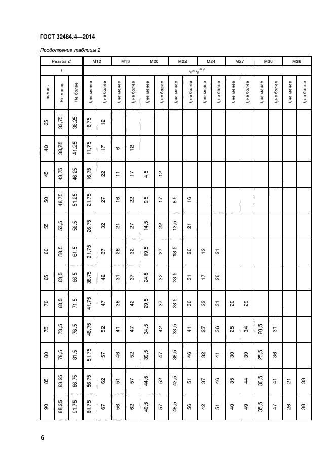 ГОСТ 32484.4-2013,  12.