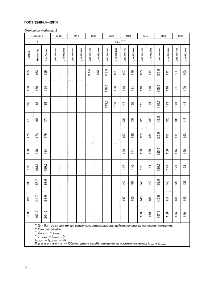 ГОСТ 32484.4-2013,  14.