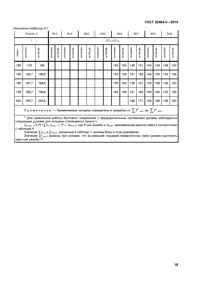 ГОСТ 32484.4-2013,  25.