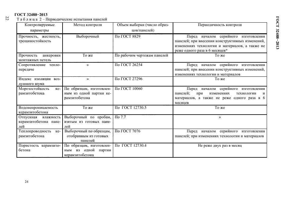 ГОСТ 32488-2013,  26.