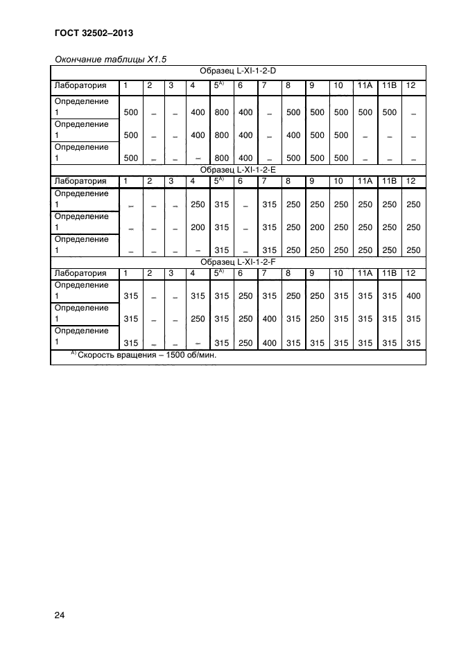 ГОСТ 32502-2013,  29.