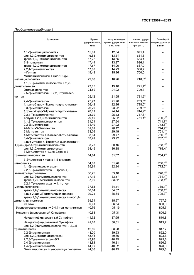 ГОСТ 32507-2013,  7.