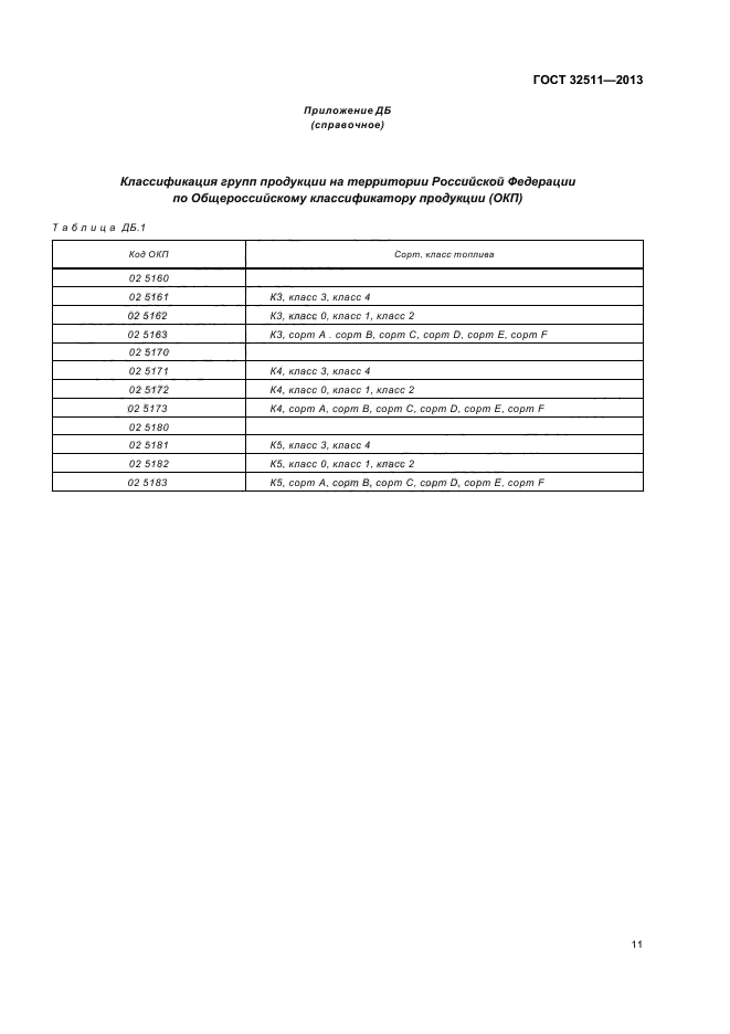 ГОСТ 32511-2013,  14.